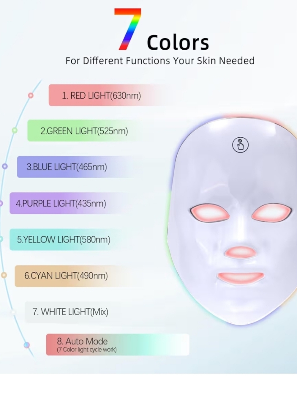 Face Mask - Picture 6 of 9